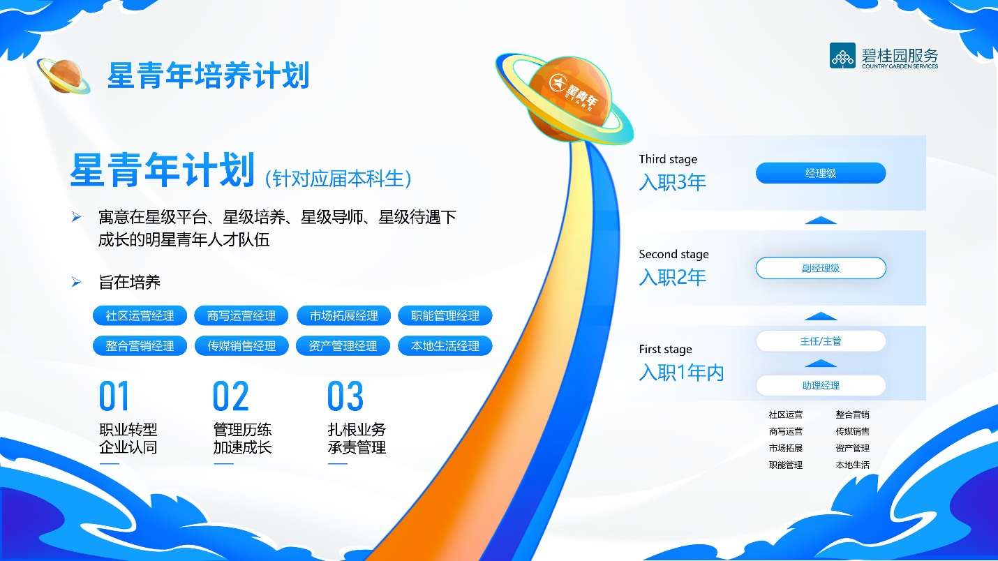 20211129185000526.png 图片2.png